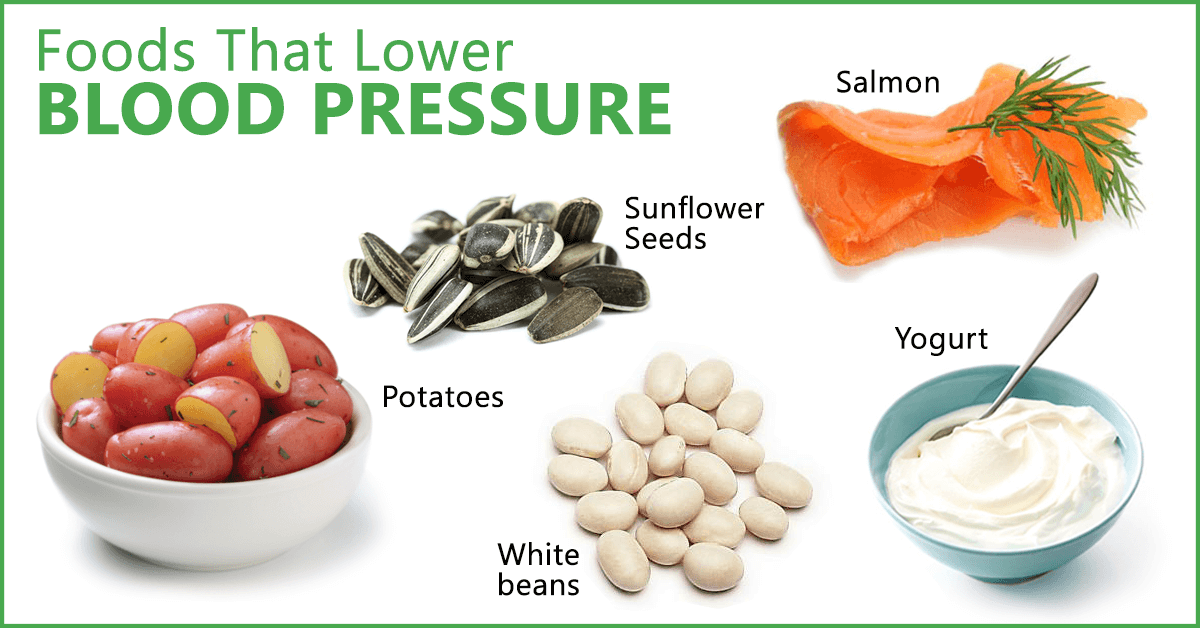 10 Foods That Lower High Blood Pressure â¢