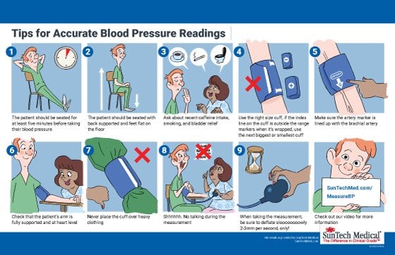 10 Steps to Accurate Manual Blood Pressure Measurement ...