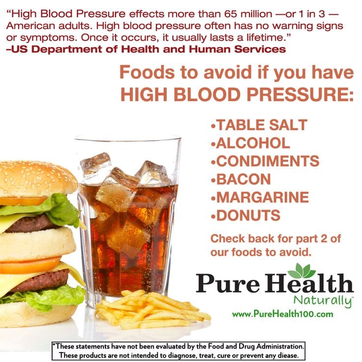 11 best images about Healthy food for high blood pressure ...