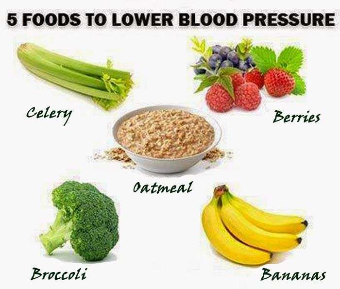 13 Foods That Lower Blood Pressure