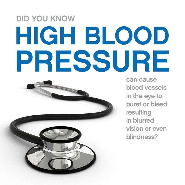 22 best images about Blood Pressure and Eye Health on Pinterest