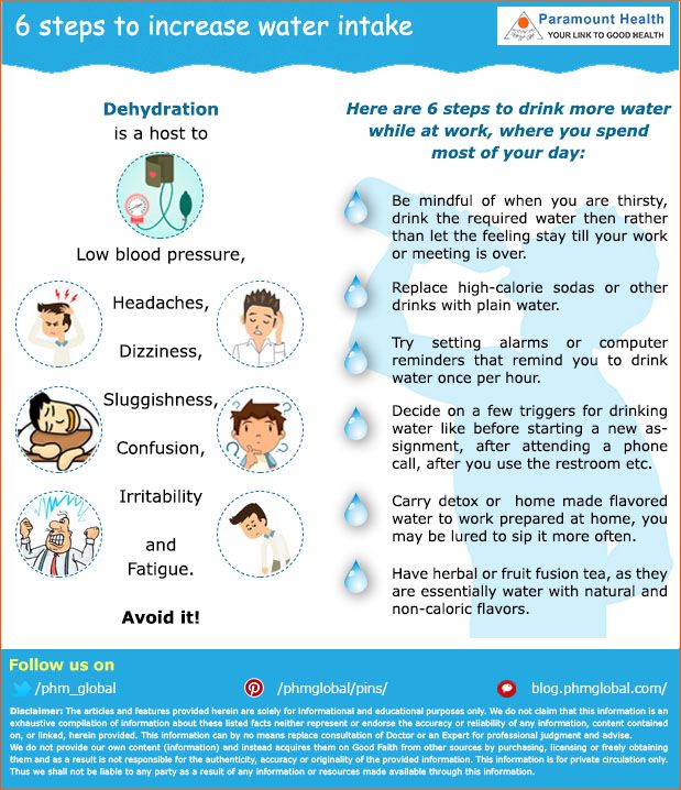 6 steps to increase water intake #dehydration #Bloodpressure http ...