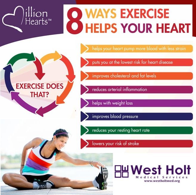 8 WAYS EXERCISE HELPS YOUR HEART. AMERICAN HEART ...