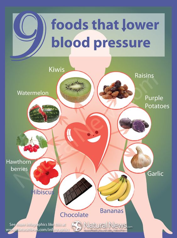 9 Foods That Lower Blood Pressure