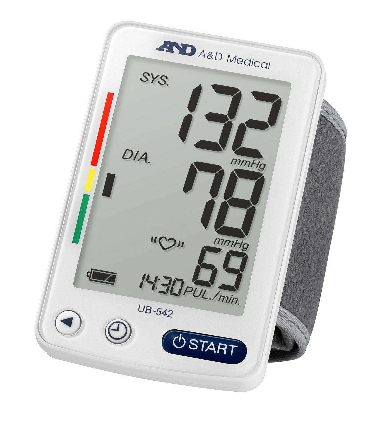 A& D Medical Automatic Wrist Blood Pressure Monitor With 90 ...
