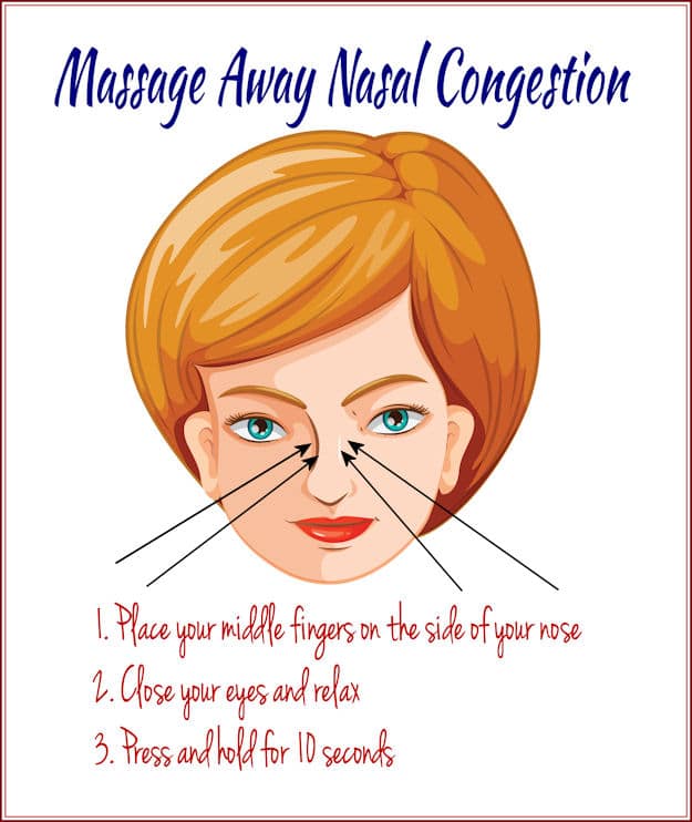 A Natural Remedy For Nasal Congestion