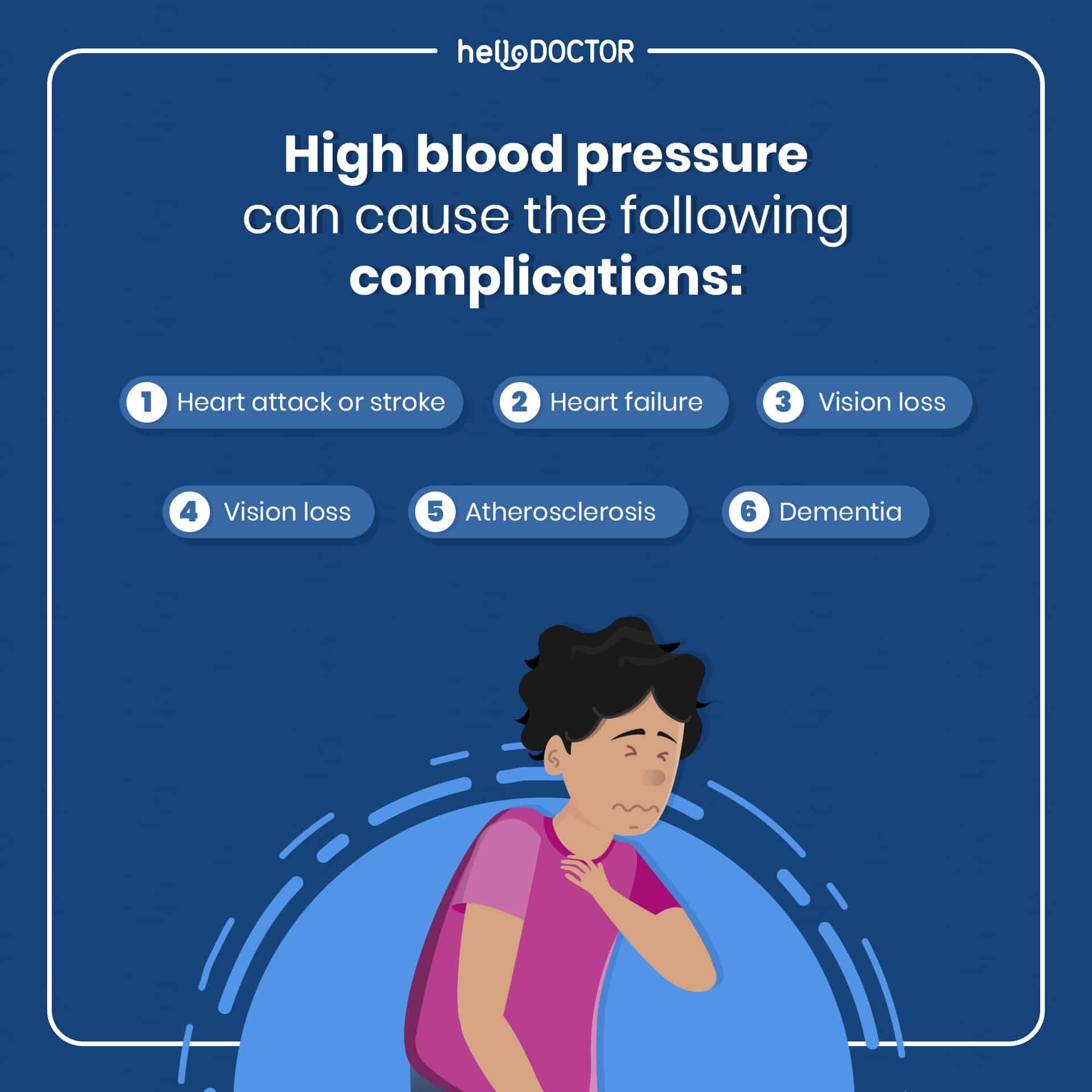 Anxiety And High Blood Pressure: What