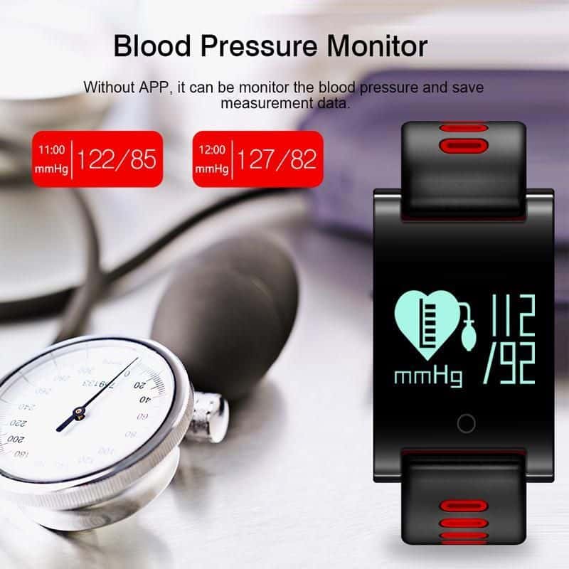 Blood Pressure Apple