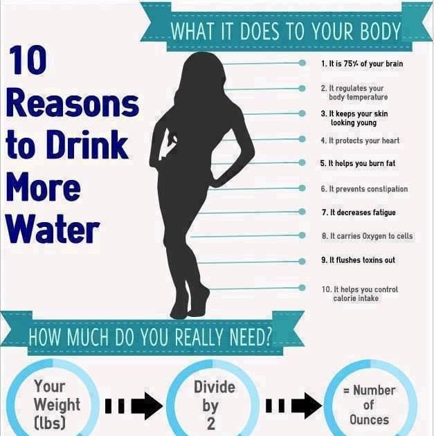 can you drink too much water