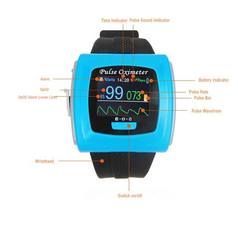 Contec Wrist pulse oximeter Fingertip Color OLED Display SpO2 Probe ...