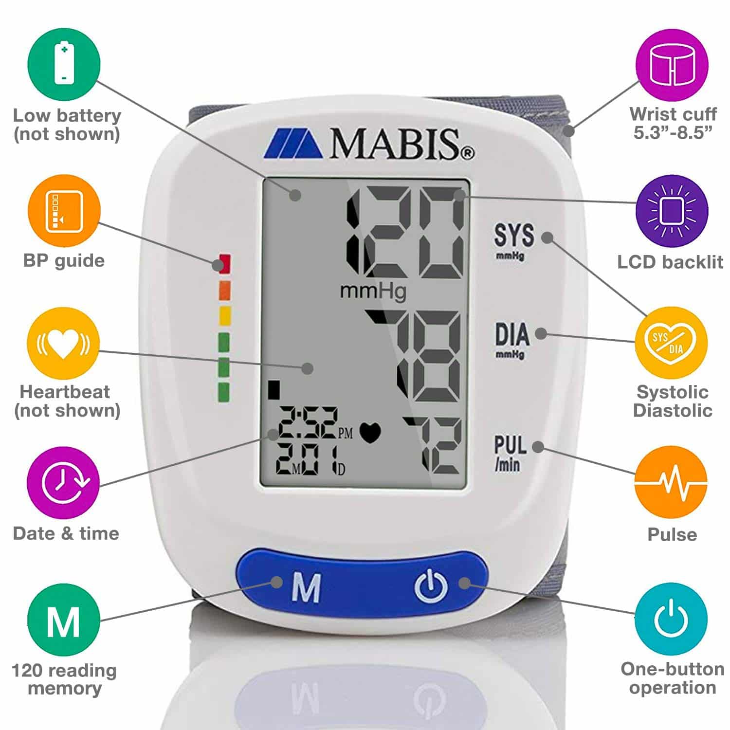 Equate Blood Pressure Monitor Manual