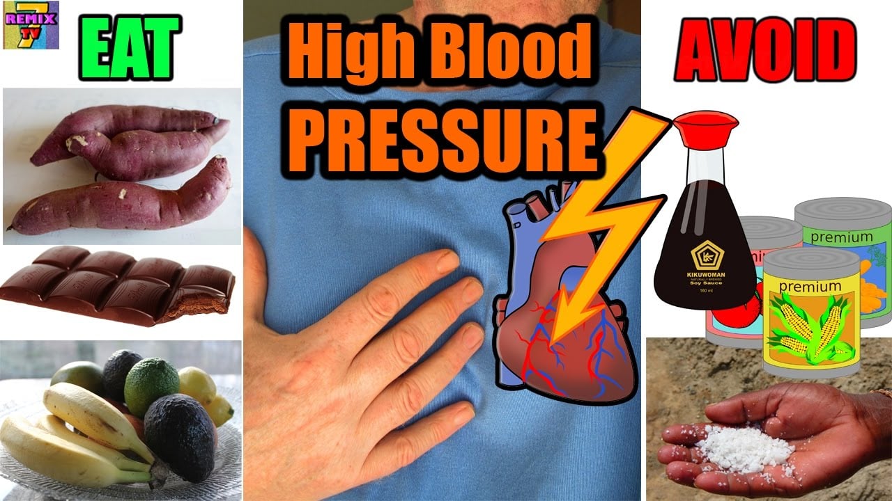 Foods to Eat and Avoid to Reduce High Blood Pressure ...