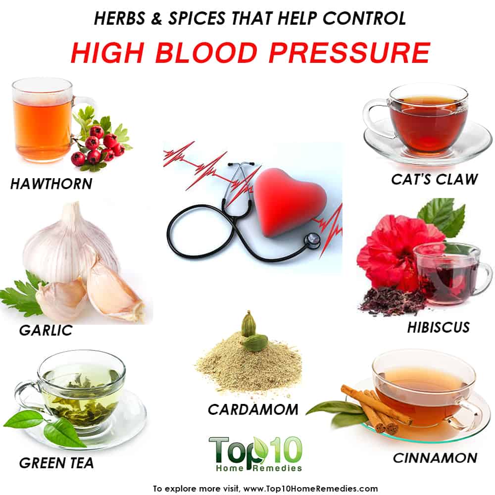 Herbs and Spices that Help Control High Blood Pressure