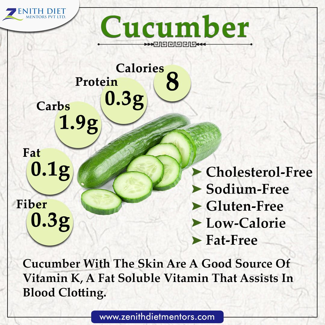 high blood pressure: Cucumbers are a good sources of fiber ...