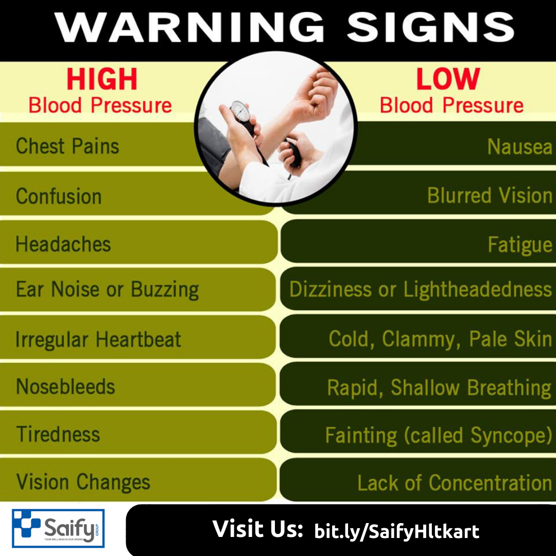 High Blood Pressure Dizzy And Lightheaded