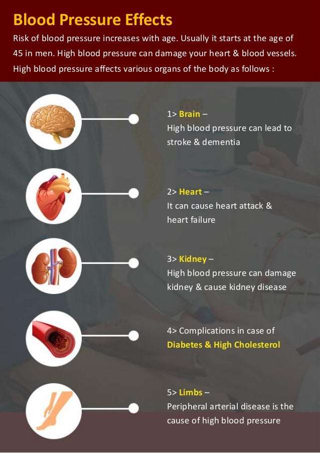 High Blood Pressure is known as âSilent Killerâ, Why?