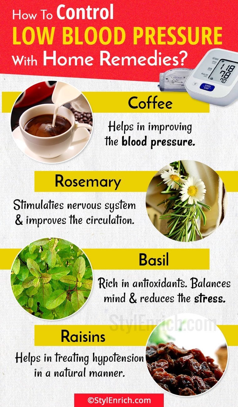 Home Remedies for Low Blood Pressure That You Should be ...