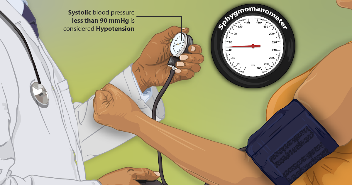 How To Bring Your Blood Pressure Down Fast