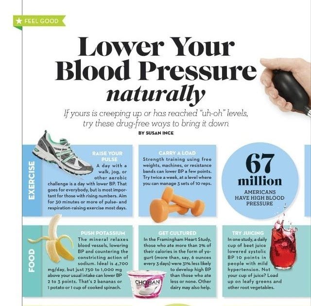 How To Bring Your Blood Pressure Down Quickly