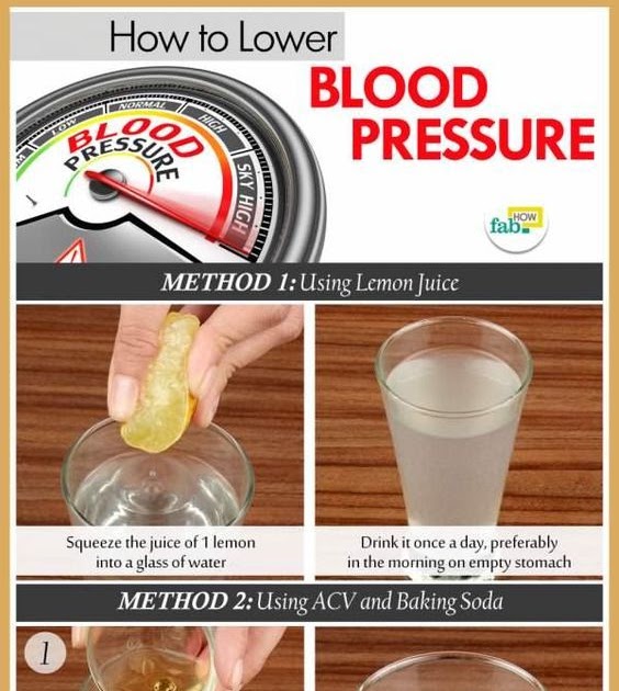 How To Lower Blood Pressure Naturally And Quickly