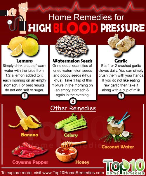 How To Lower Blood Pressure Naturally Uk