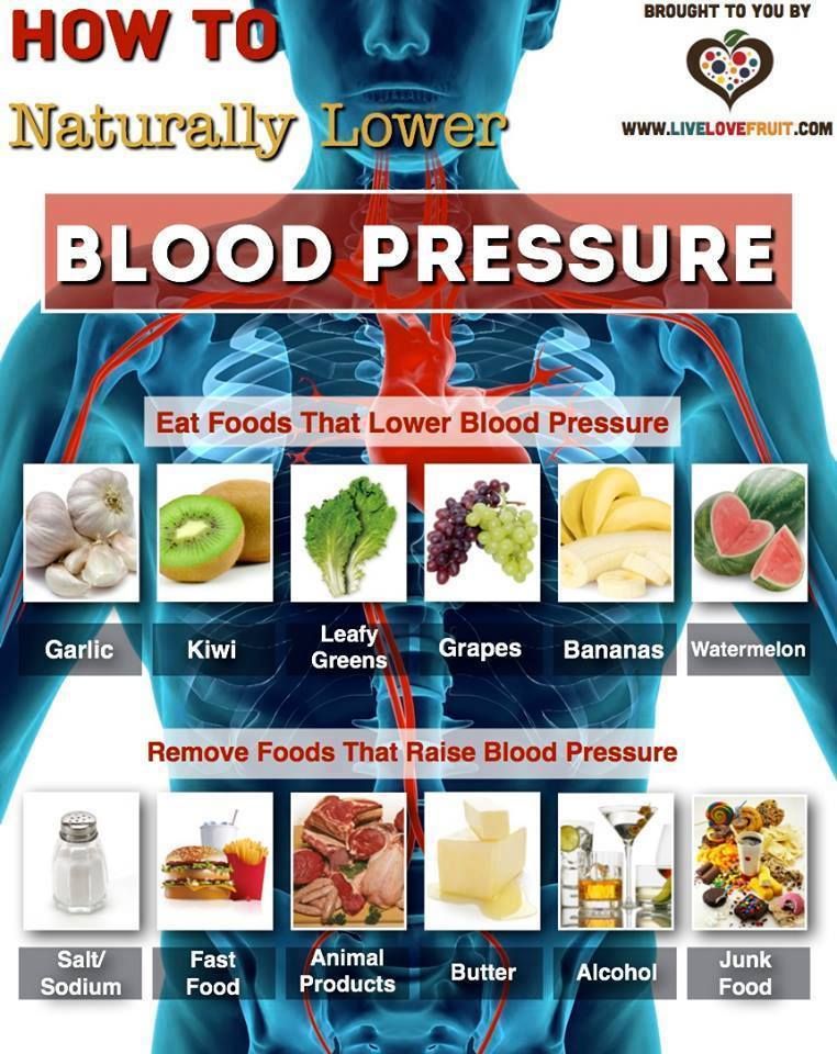 How To Lower Diastolic Blood Pressure Fast