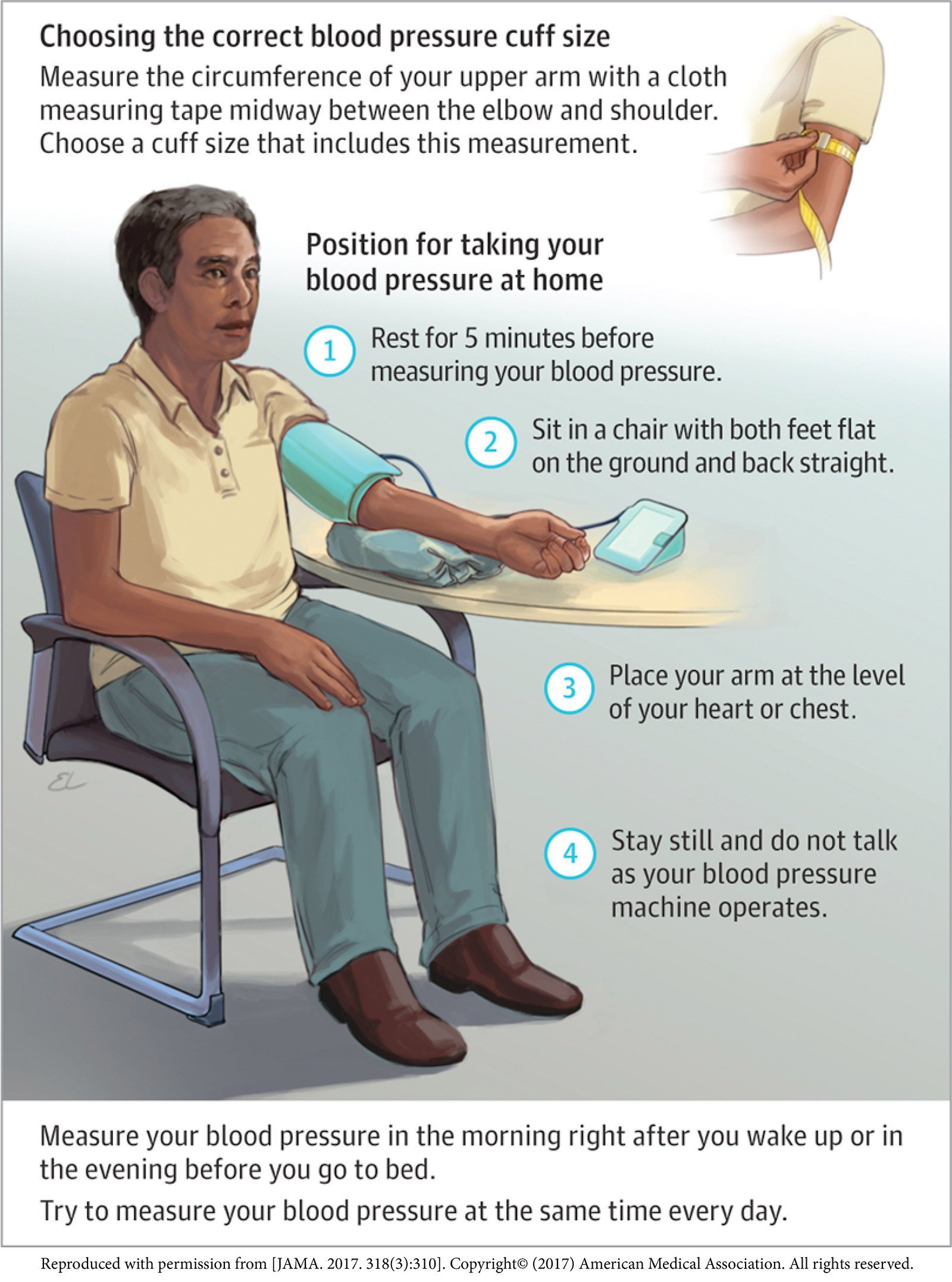 How To Take Your Blood Pressure At Home Without A Cuff