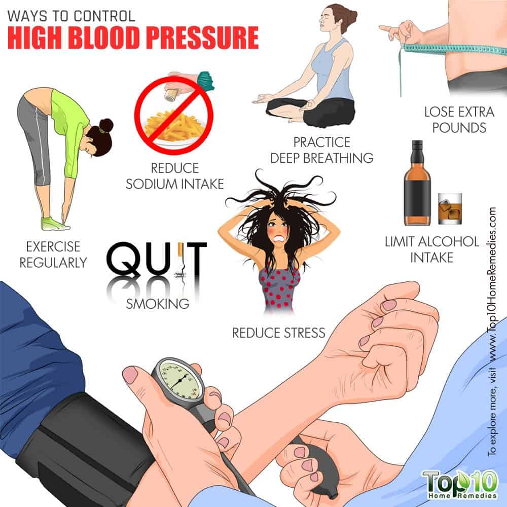 Hypertension: 10 Ways to Avoid Complications