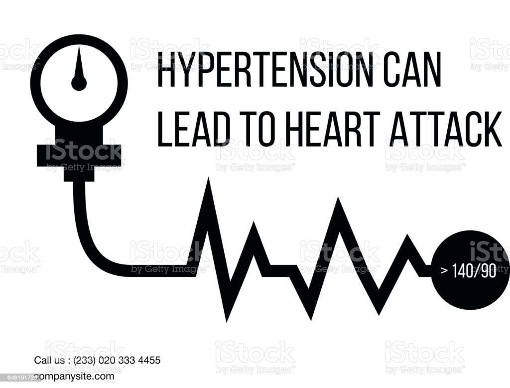 Hypertension Can Lead To Heart Attack Poster Design Stock ...