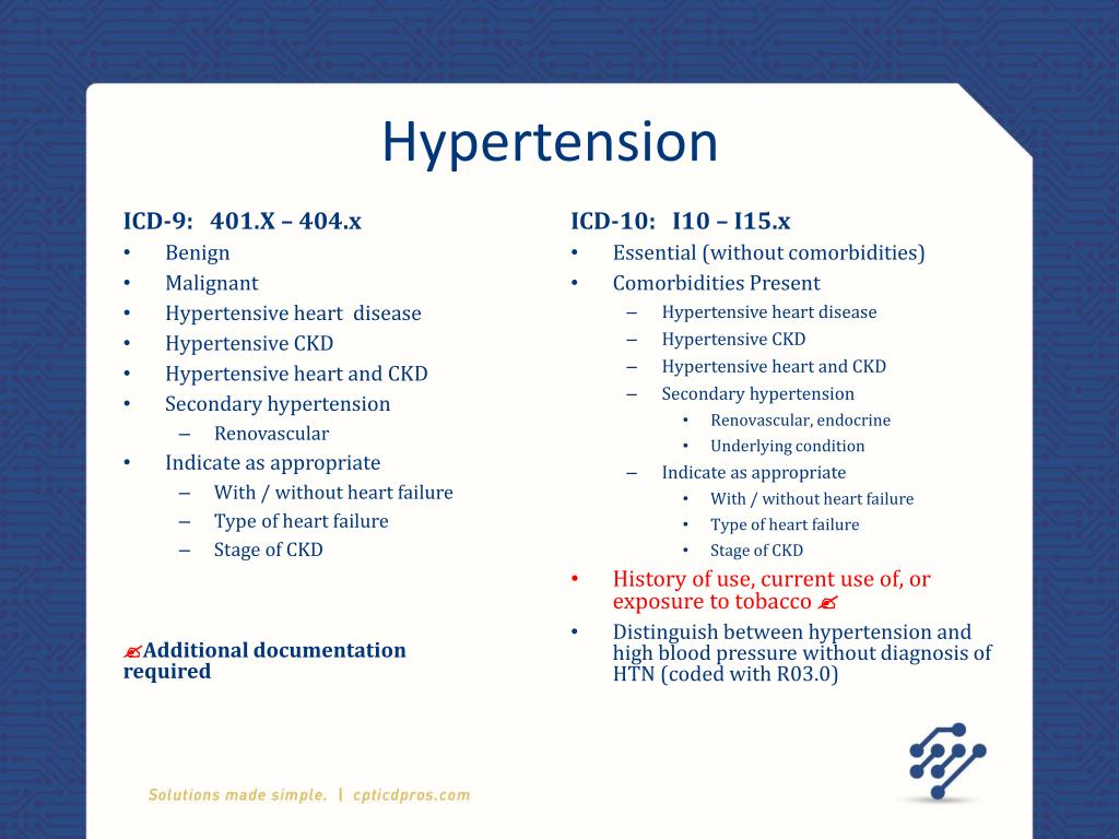 Hypertensive Heart Disease With Ckd Icd 10