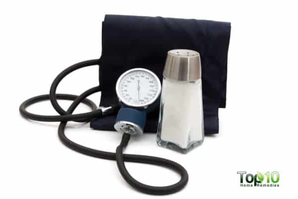 Know the Relation between Salt and High Blood Pressure ...
