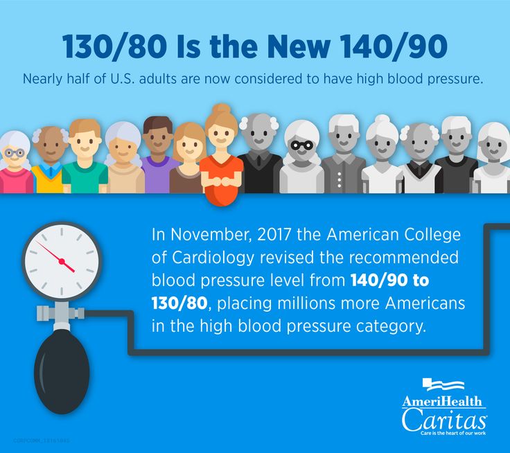 New blood pressure standards: 130/80 is the new 140/90