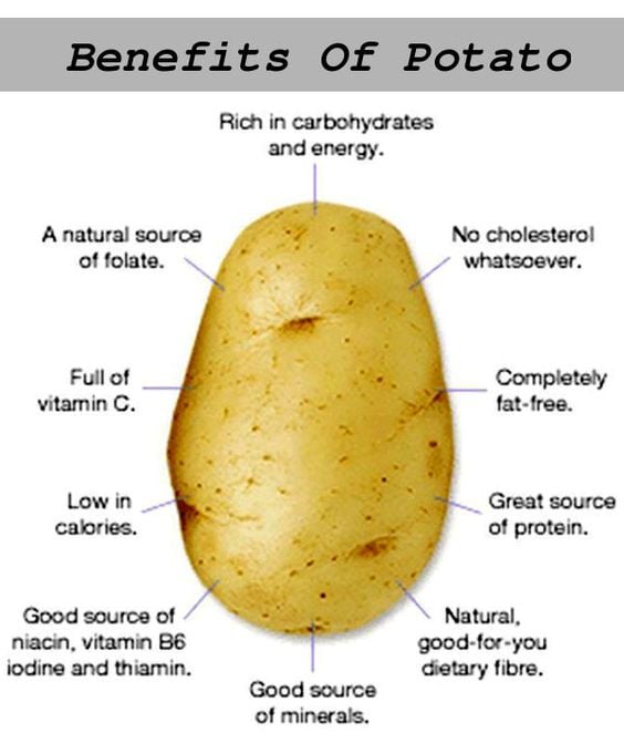 Potatoes Can Help Reduce Blood Pressure, Help Loose Weight ...