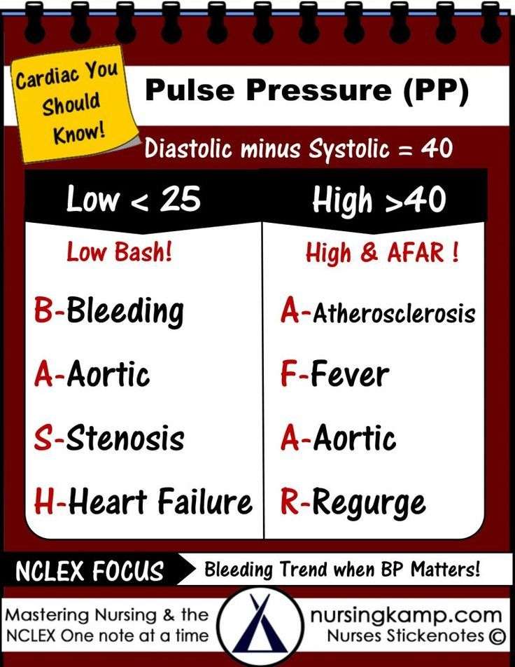 Pulse pressure is important as it is often overlooked in nursing but ...