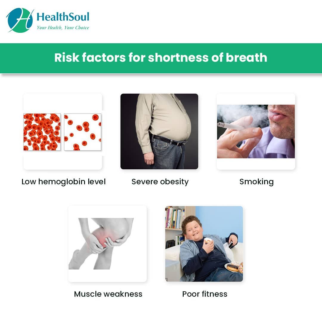 Shortness of Breath: Causes and Treatment  Healthsoul