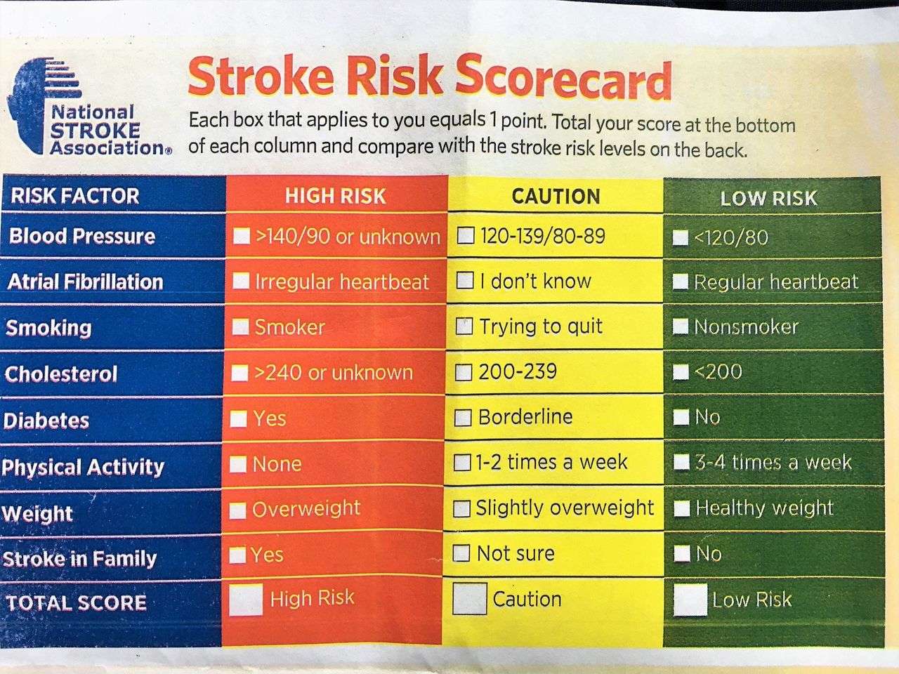 Stroke risk specialist: Don