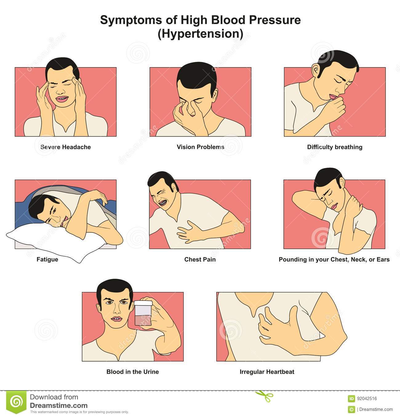 Symptoms Of High Blood Pressure Hypertension Stock Vector ...