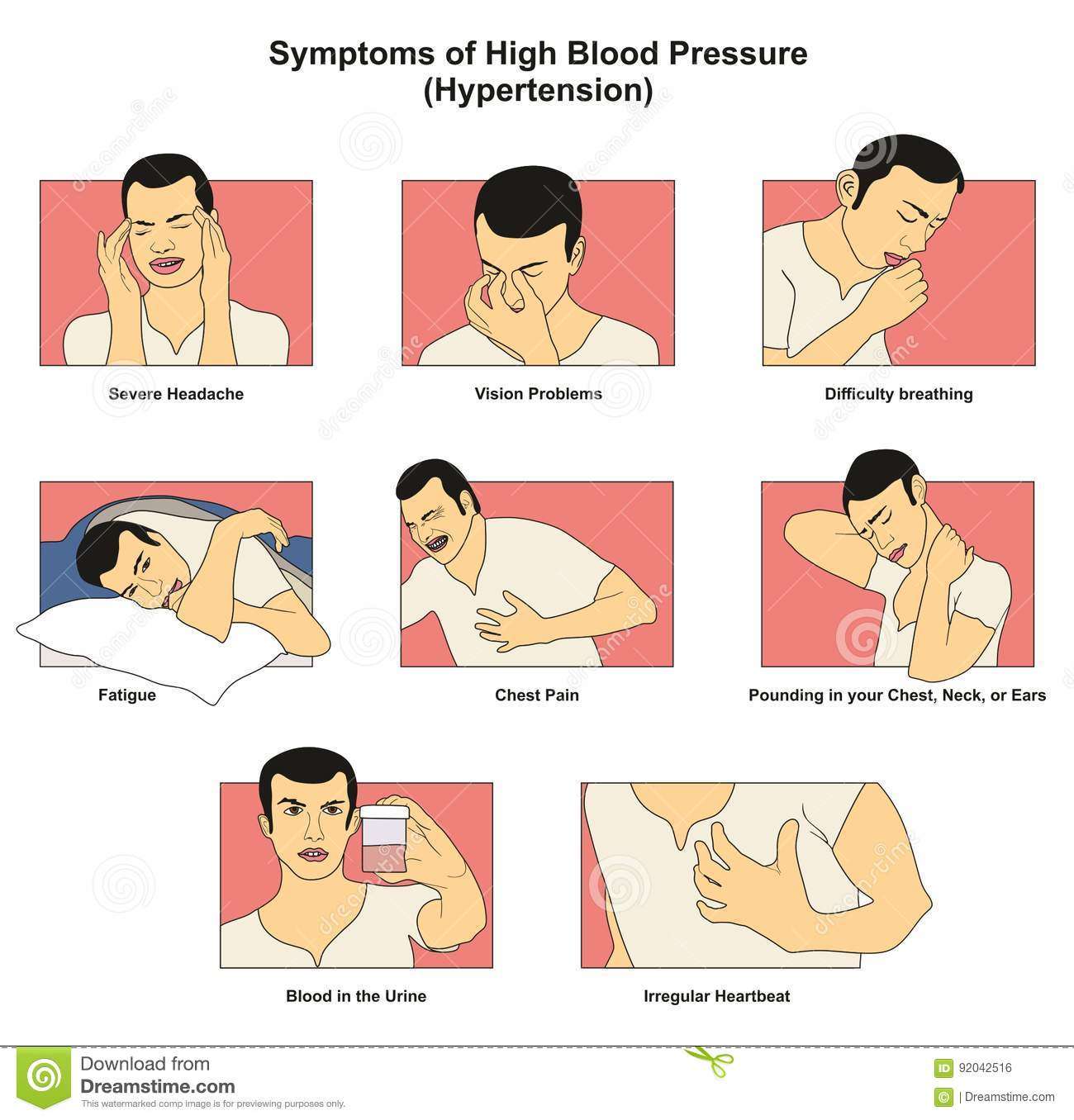 Symptoms Of High Blood Pressure Hypertension Vector ...