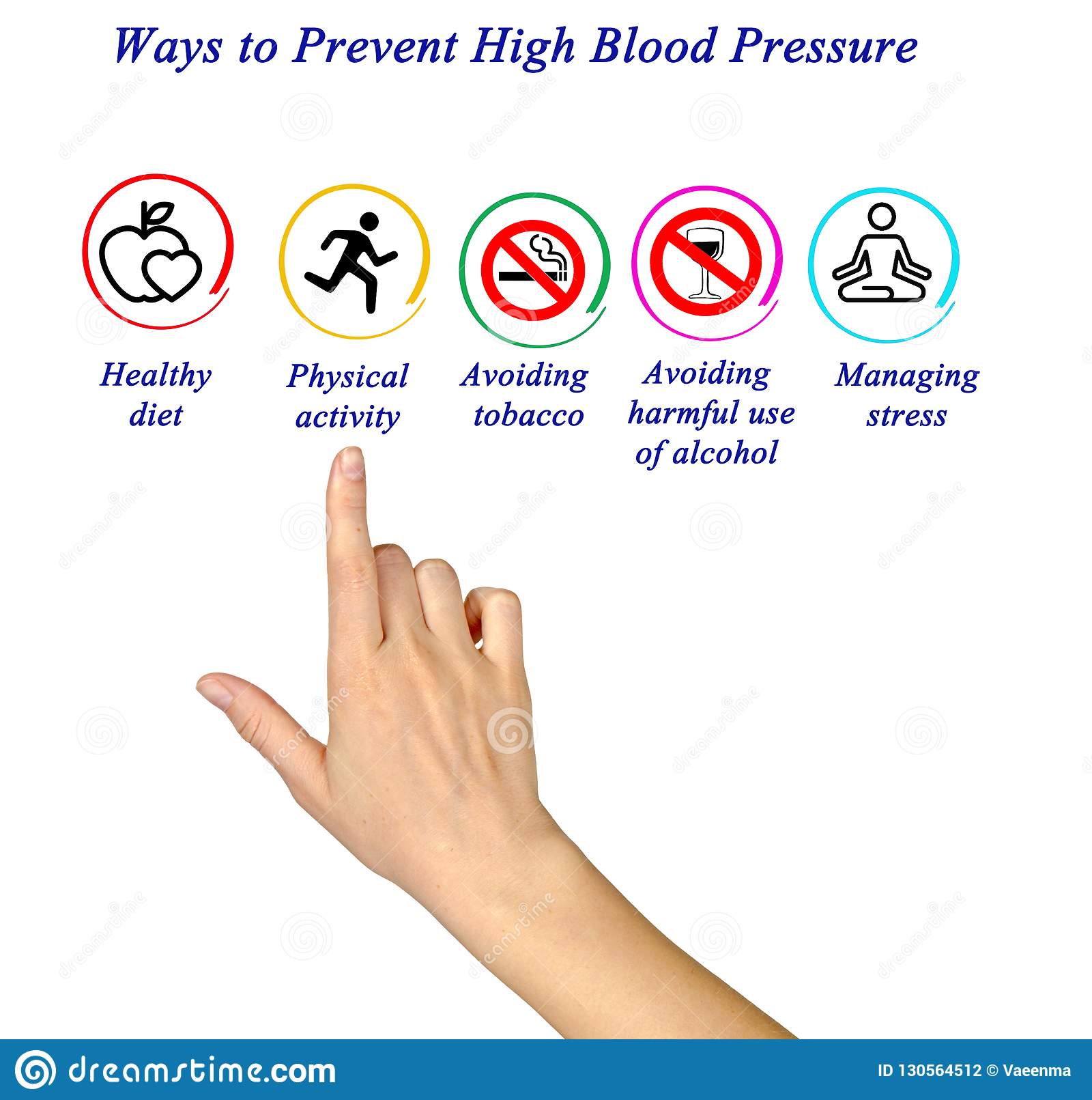 Ways To Prevent High Blood Pressure Stock Photo