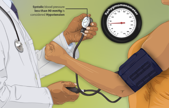 What Can Cause Low Blood Pressure