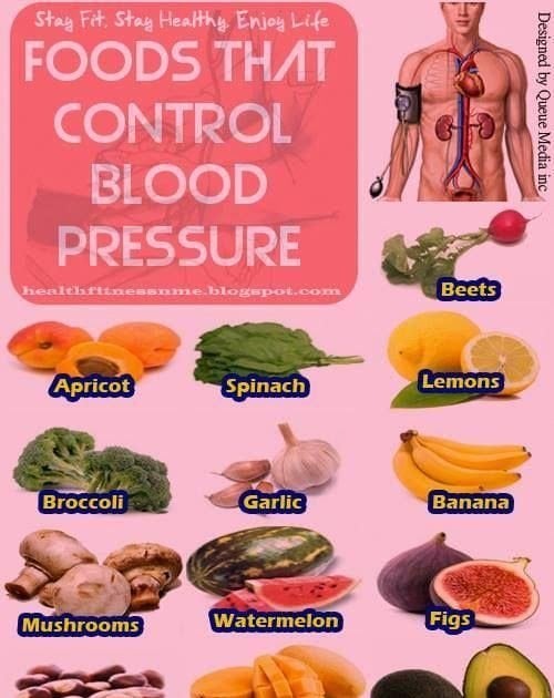 What Can You Do To Lower Blood Pressure While Pregnant ...