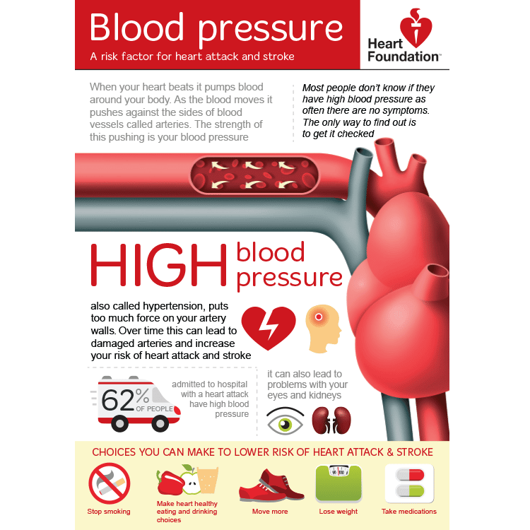 What causes high blood pressure?